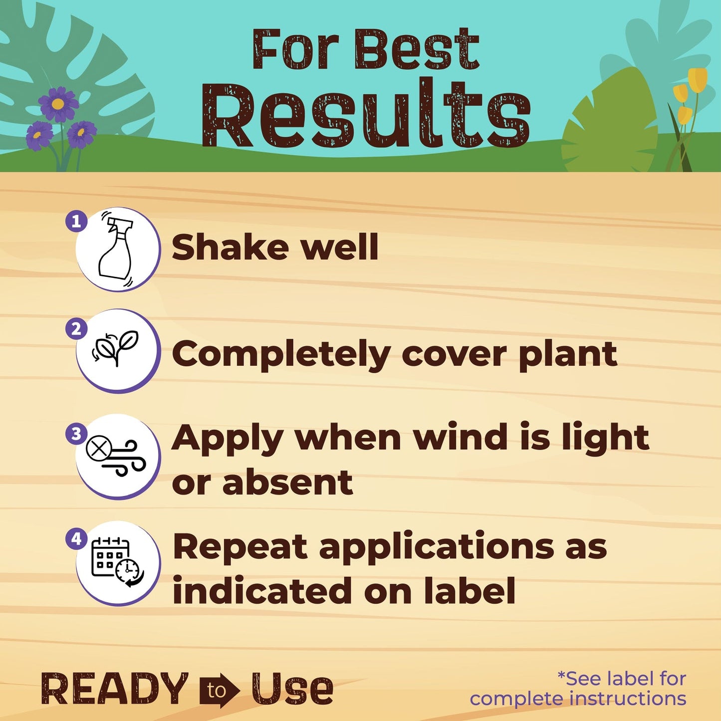 Instructional graphic for plant care shows four steps using Captain Jack’s® DeadBug Brew® Ready to Use: shake well, cover plant thoroughly, apply during calm wind, and repeat per label instructions. Highlights “Ready to Use.”.