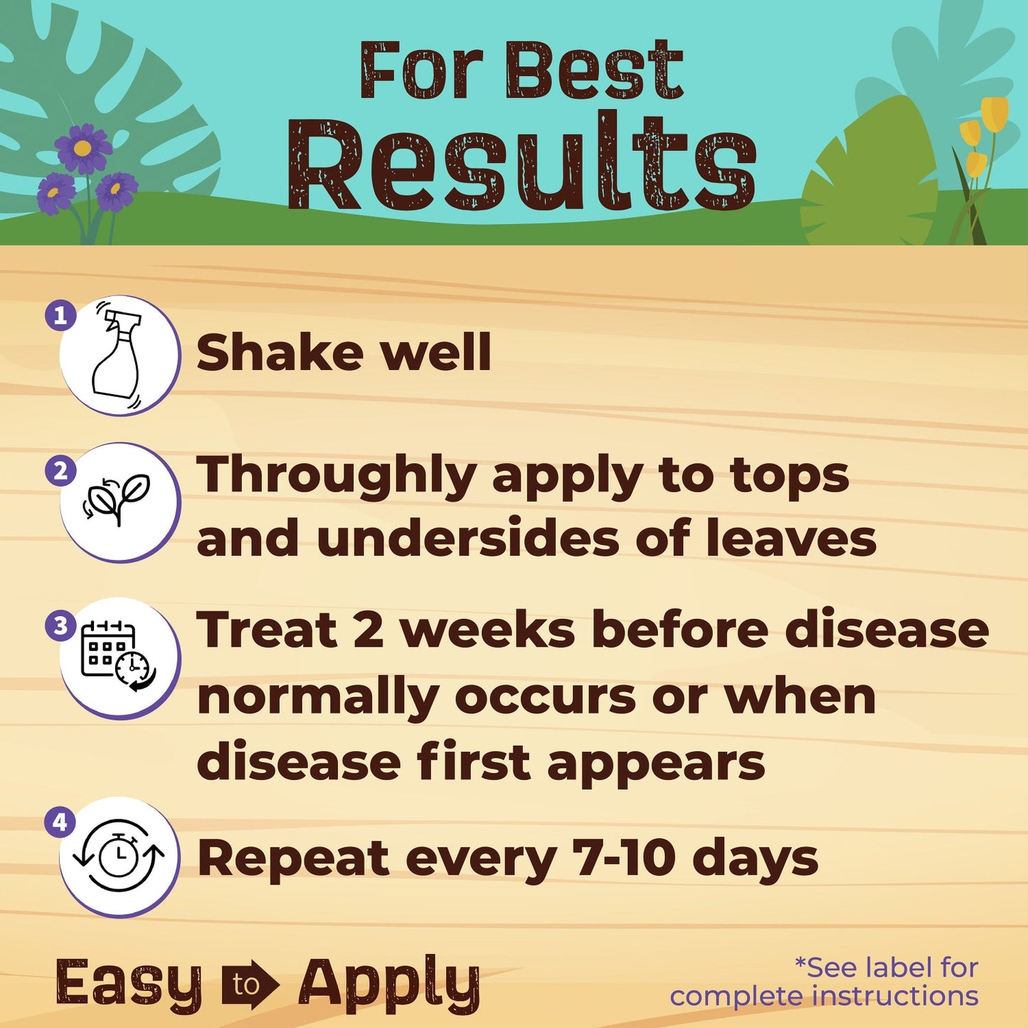 The For Best Results graphic shows steps for Captain Jack’s® Liquid Copper Fungicide Ready to Use: 1) Shake well, 2) Spray both leaf sides, 3) Start early for disease control, 4) Reapply every 7-10 days. Great for organic gardening. Easy to use.