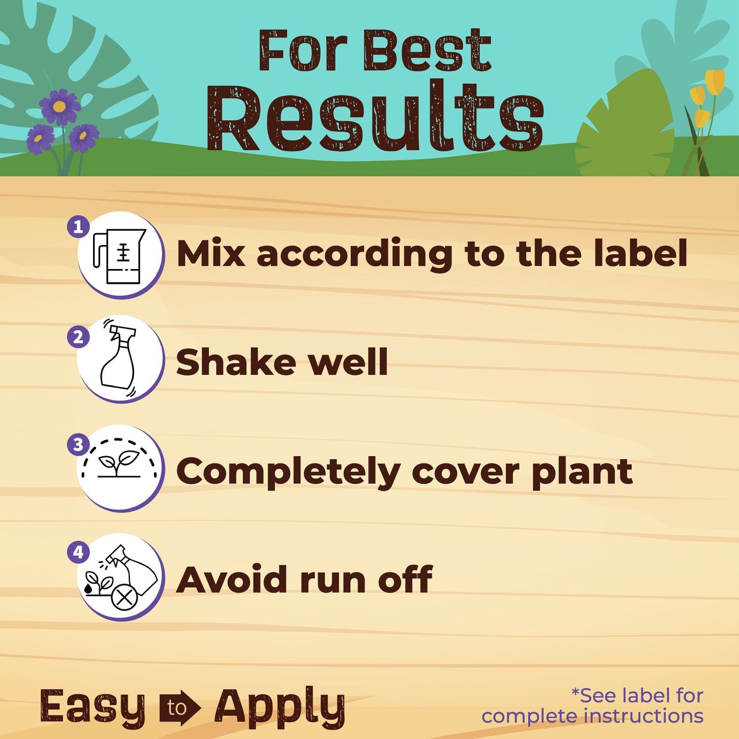 Infographic: For Best Results with Captain Jack’s® Neem Max Concentrate—1) Mix as directed, 2) Shake well, 3) Cover plant fully, 4) Avoid runoff. Ideal for organic gardening and easy to use. Each step features an illustration.