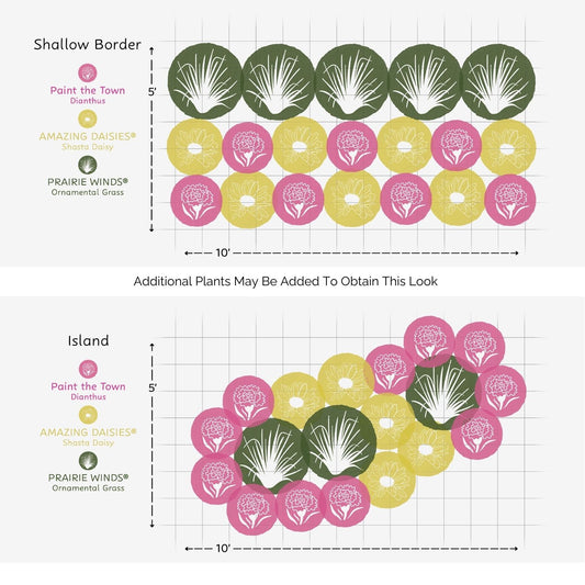 Diagram of two 10 x 5 layouts for the EZ Scapes™ Beat The Heat #2 Garden Kit: shallow border and island styles, both with sun-loving perennials—tall grasses (green), pink flowers, yellow daisies—in repeating grid patterns - Photo Courtesy of Walters Gardens, Inc.