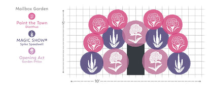 A measurement diagram for a garden party backdrop or mailbox garden arrangement, showing a grid with dimensions 10 by 5, pink and purple circular flower shapes, and a black central panel, with a legend on the left reading 'Mailbox Garden', 'Paint the Town Dianthus', 'MAGIC SHOW Spike Speedwell', and 'Opening Act Garden Philos' - Photo Courtesy of Walters Gardens, Inc.