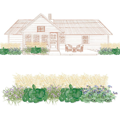 A line drawing of a house with a porch and large windows overlooks a lush garden bed, created with the EZ Scapes™ Fairy Lace Treasure Garden Kit, featuring green foliage, purple and blue flowers, and tall grasses. A close-up of the garden bed is shown below - Photo Courtesy of Walters Gardens, Inc.