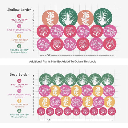 Two garden layout diagrams show the EZ Scapes™ Carolina Heat Tolerant Garden Kit plant arrangements for shallow and deep borders, featuring three flowers in labeled rows with names, colors, and dimensions for each border - Photo Courtesy of Walters Gardens, Inc.