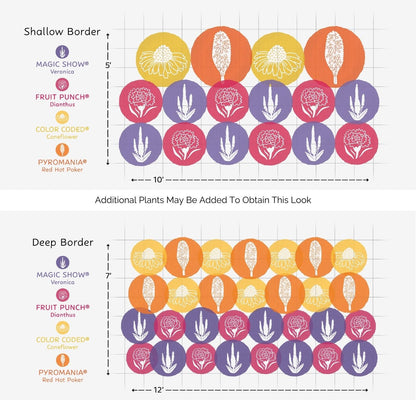 Diagram shows two flower border layouts—Shallow (10x5) and Deep (12x7)—using the EZ Scapes™ Carolina Pollinator Combo Garden Kit in circular, color-coded patterns - Photo Courtesy of Walters Gardens, Inc.