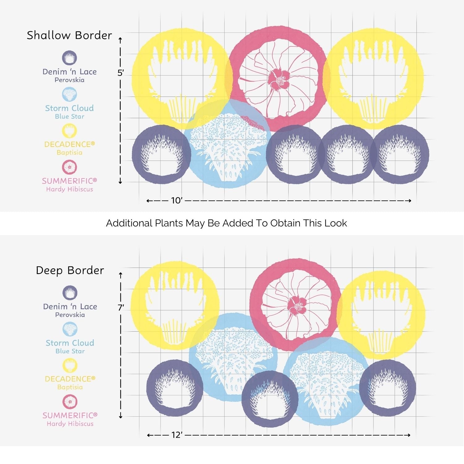 Two garden layout diagrams for EZ Scapes™ Clay Soil Solution #1 Garden Kit show Shallow Border (5x10) and Deep Border (7x12) with yellow, blue, and pink circles representing clay-tolerant plants—ideal for clay soils - Photo Courtesy of Walters Gardens, Inc.