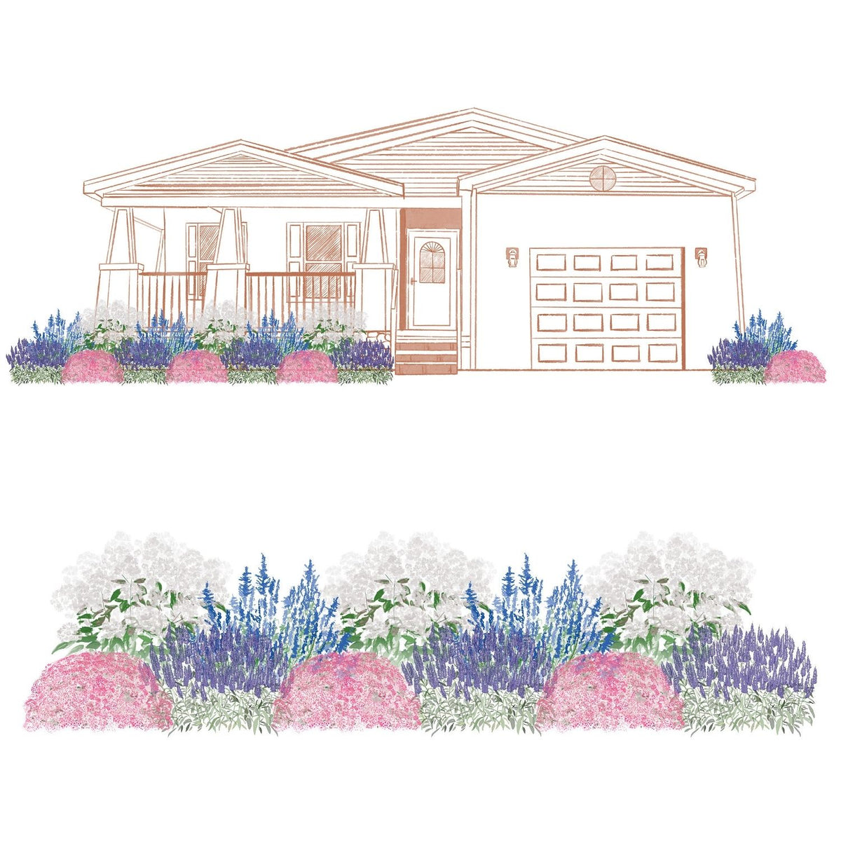 A drawing features a single-story house with a porch and garage, shown with EZ Scapes™ Coastal Combination Garden Kit, displaying landscaped beds of white, pink, purple, and blue flowers. A closeup of the garden bed appears below - Photo Courtesy of Walters Gardens, Inc.