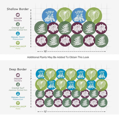 Diagram showing plant arrangements for two garden border designs—Shallow (5x10) and Deep (7x12)—using the EZ Scapes™ Made for the Shade #4 Garden Kit, featuring circular groupings of Heuchera, Japanese Painted Fern, Polemonium, and Hosta. - Photo Courtesy of Walters Gardens, Inc.