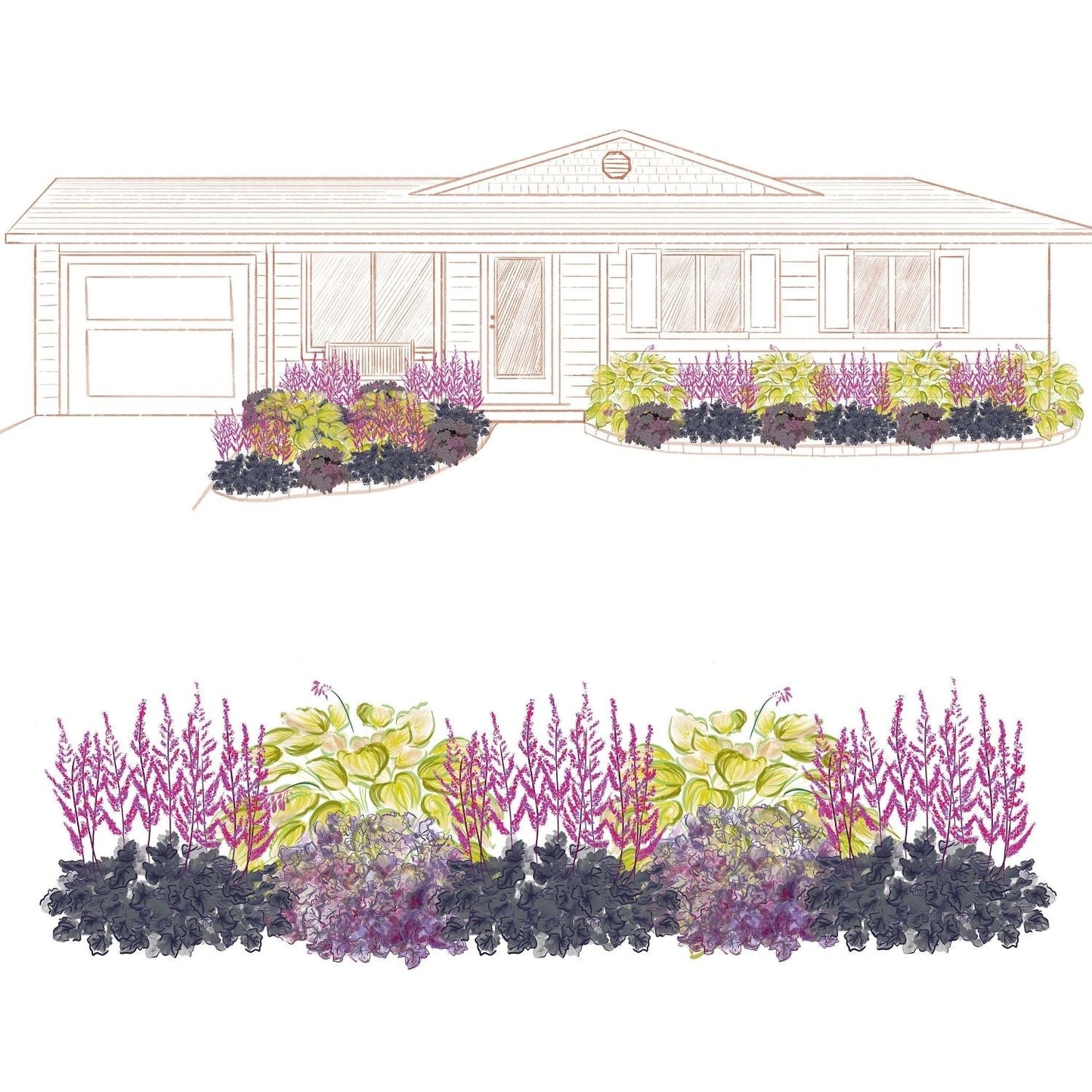 A hand-drawn landscape design illustrates a single-story house with garden beds featuring the EZ Scapes™ Night and Day Garden Kit along the foundation and walkway, plus a close-up of the planting arrangement below. - Photo Courtesy of Walters Gardens, Inc.