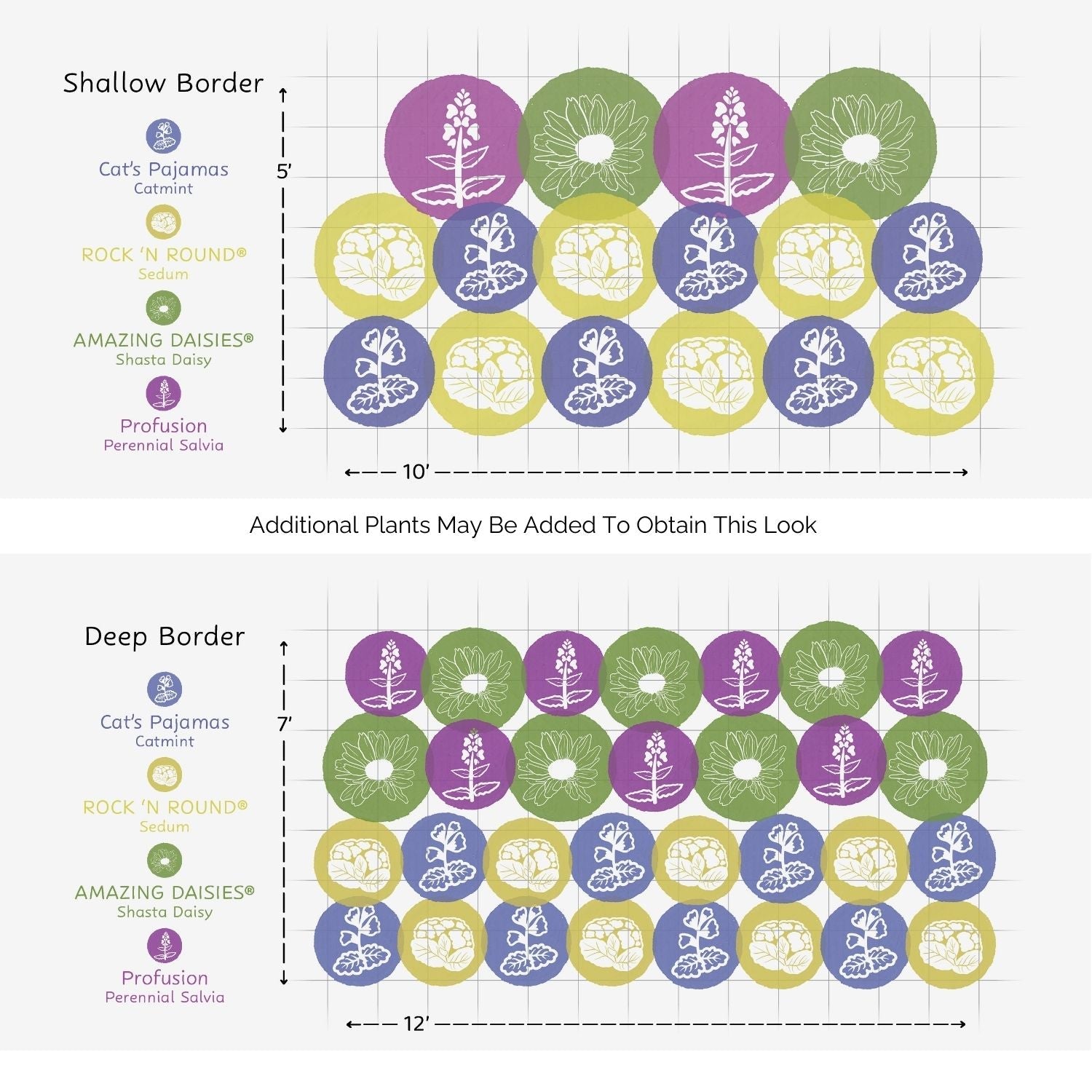 Diagram of two garden layouts—Shallow Border (10x5) and Deep Border (12x7)—with symbols for Cat’s Pajamas, Rock ’N Round, Amazing Daisies, and Profusion. Ideal for a pollinator garden using the EZ Scapes™ Pollinator Power Garden Kit. - Photo Courtesy of Walters Gardens, Inc.