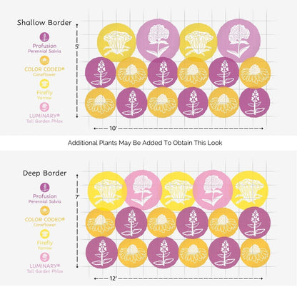 Diagram showing two garden layouts—a shallow (5x10) and a deep border (12x5)—each featuring repeating circles for plants included in the EZ Scapes™ Pollinator Sunscape #2 Garden Kit. - Photo Courtesy of Walters Gardens, Inc.