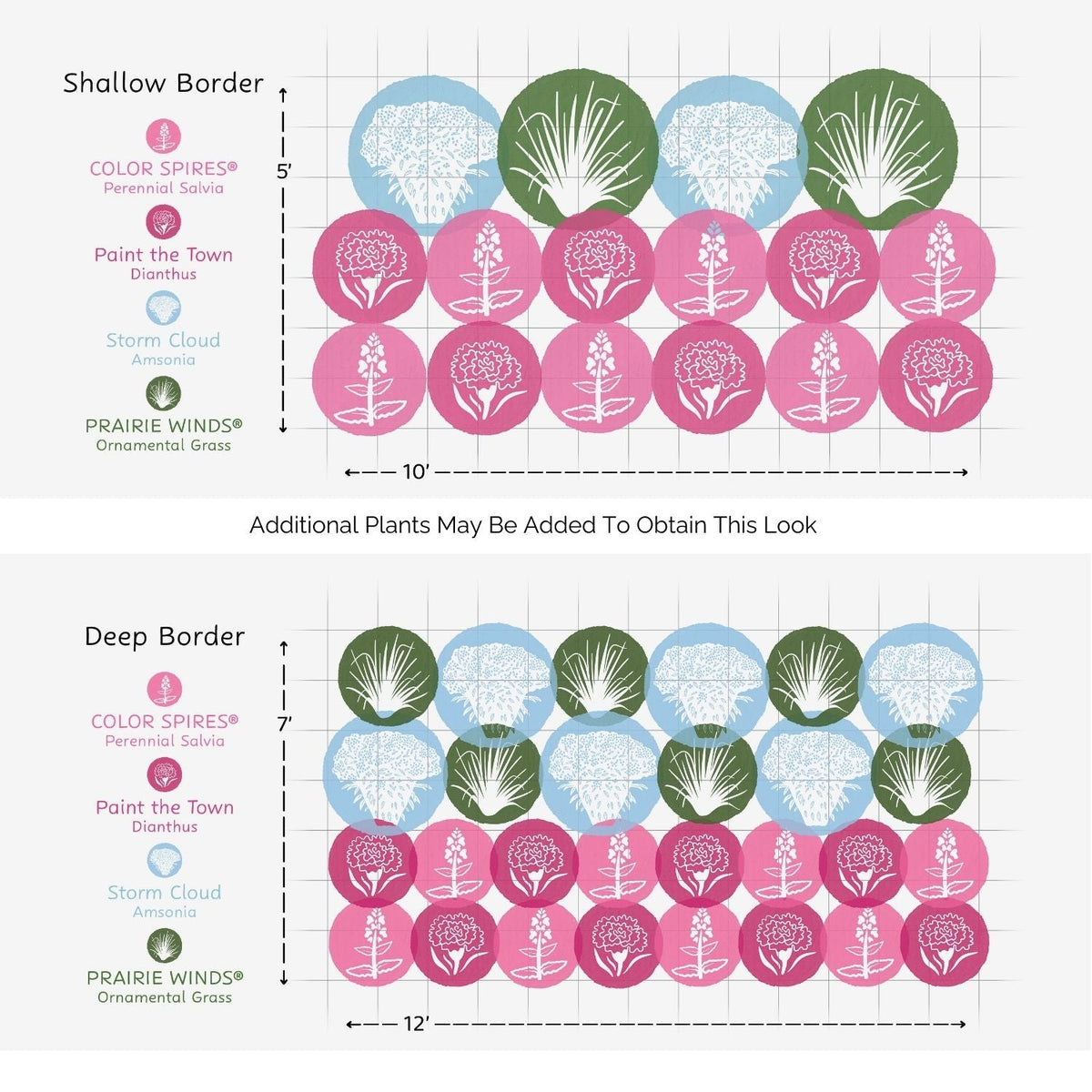 Illustration shows two border layouts—shallow (5’ x 7’) and deep (7’ x 12’)—with color-coded circles representing pollinator plants from the EZ Scapes™ Spring Pollinator Garden Kit in different arrangements. - Photo Courtesy of Walters Gardens, Inc.