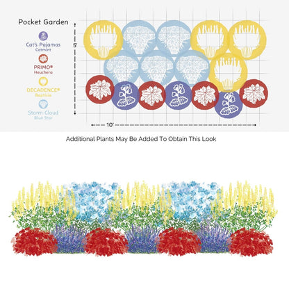 The EZ Scapes™ Deer Resistant Sunscape #3 Garden Kit features deer-resistant sun garden plants like Catmint, Heuchera, Baptisia, and Blue Star, shown in a vibrant illustration with red, yellow, purple, and blue blooms - Photo Courtesy of Walters Gardens, Inc.